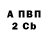 Кодеин Purple Drank Bonnie31